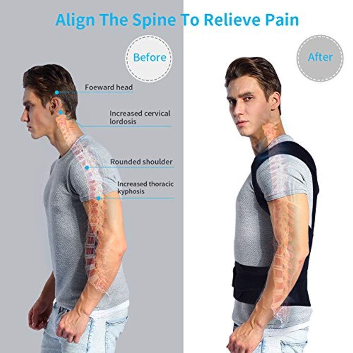 Back Support Belt with Fully Adjustable Straps Relief Lower & Upper Back Pain - Image 5